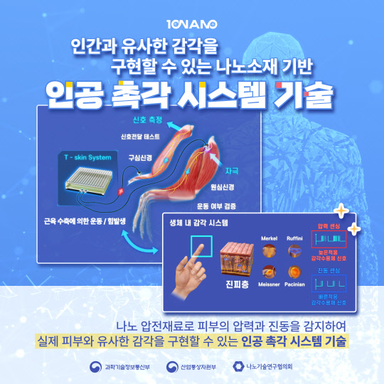 <산업부>